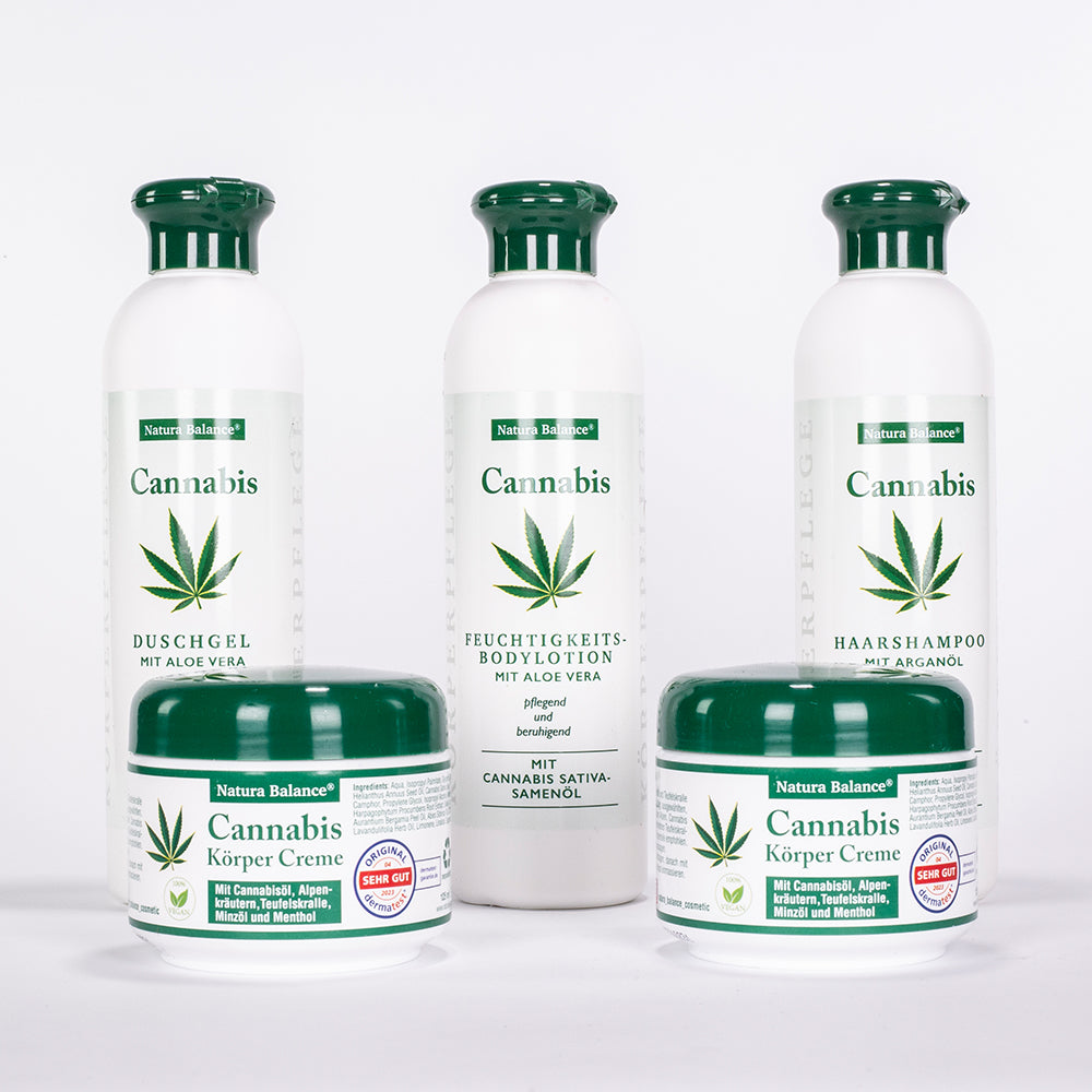 Natura Balance Cannabis Kozmetikai Szett – 5 részes