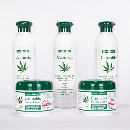 Natura Balance Cannabis Kozmetikai Szett – 5 részes