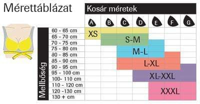 Alakformáló atléta Gyógymelltartóval, Svájci Orvosok Tervezték Nőknek